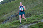 Blencathra-360