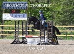 CLASS 21 SUN Club/ Unaffiliated 70cms Open portfolio
