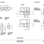 Kitchen Layout