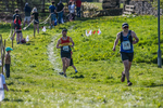 The Finish-2042