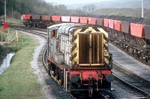Cwm Mawr, Burry Port & Gwendraeth Valley Railway, Carmarthenshire portfolio
