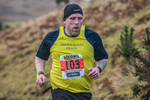 Loopy Latrigg-984