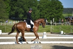 Rider 301 to 309 portfolio