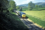 7th May 2005