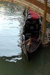 Parked gondola