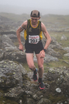 Duddon Short-3