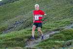 Blencathra-809