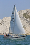 190629 PERSEPHONE GBR1563R portfolio