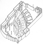 Axonometry