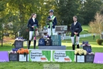 International CCI-S 3* portfolio