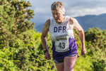Round Latrigg-252