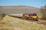 Ribblehead portfolio