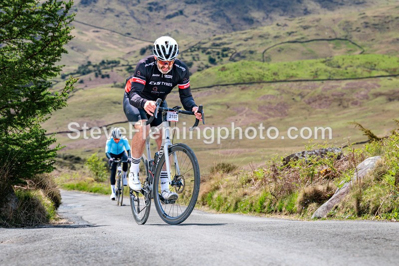 121950 - Blea Tarn Climb 12:00 - 13:00