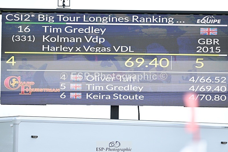 250425-132816-09476 - Cls 10 - 2 Star Big Tour L. Ranking Class - 1st Half