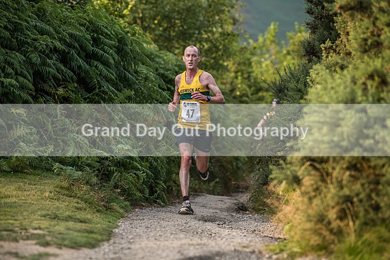Not Round Latrigg-403 - Not Round Latrigg Fell Race Wednesday 12th August 2026