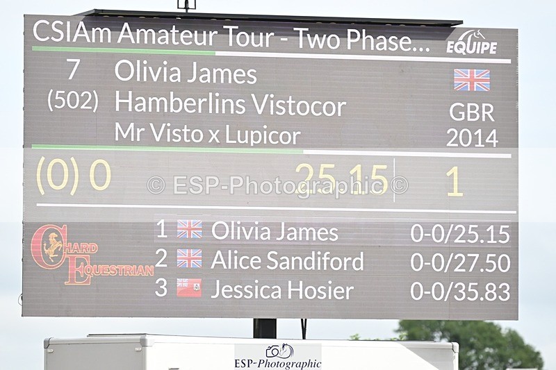 250717-165509-07344 - Cls 21, Amateur Tour