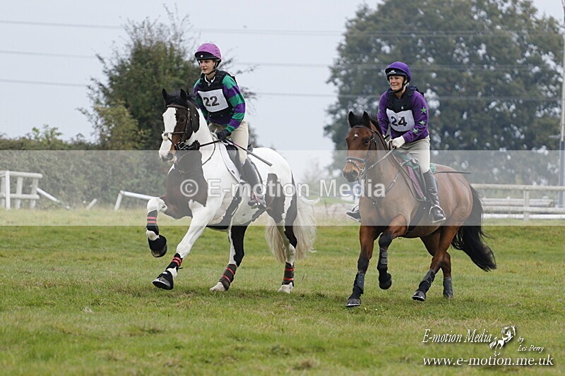 WWHT 181020 WWHT 181020 686 - WWEC Novice Pairs (0.80m) 18/10/20