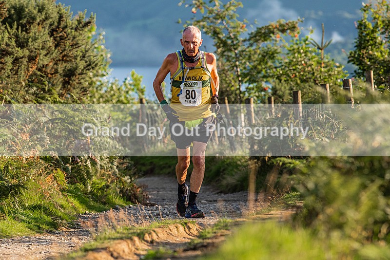 Not Round-265 - Not Round Latrigg Race Wednesday 16th August 2023