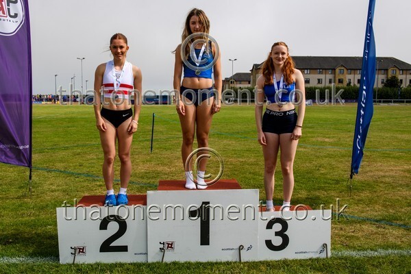 Age25SUN-529788 - Medals