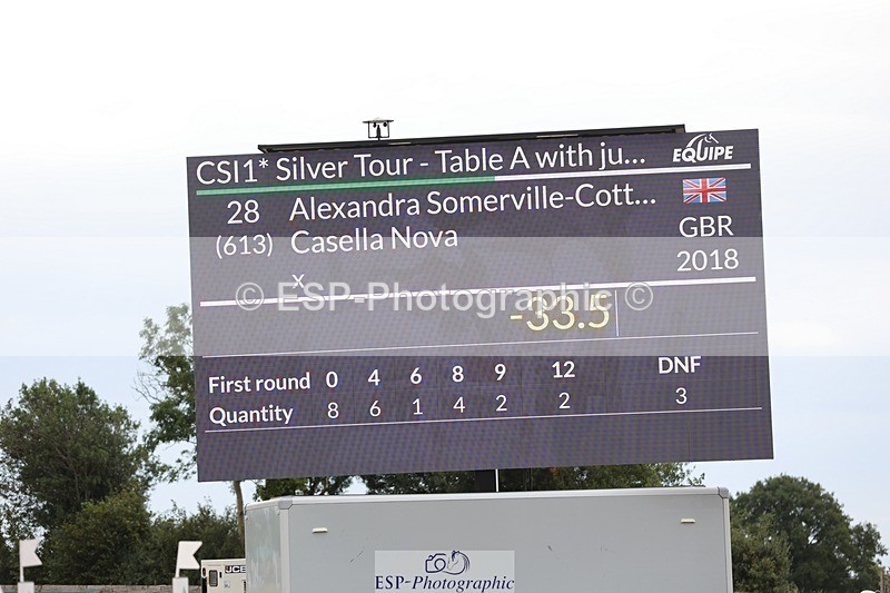 250719-092840-13357 - Cls 15, 1 Star Silver Tour Break til End