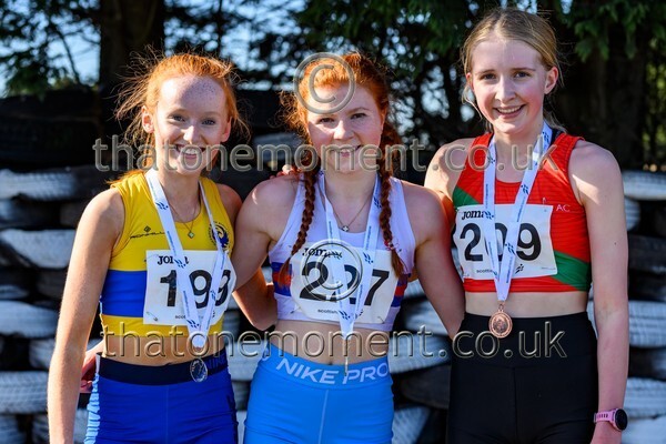 YathRR25-913190 - U15 Girls