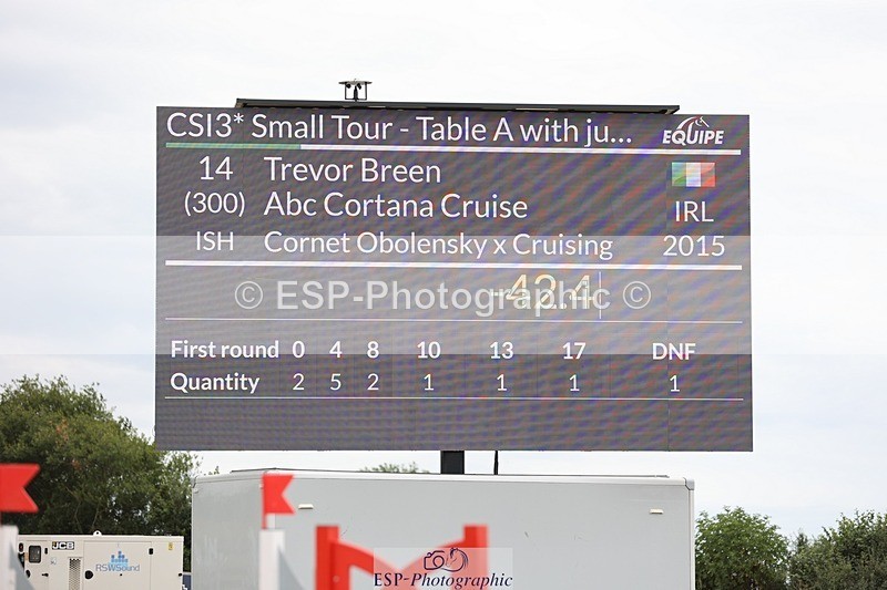 250719-134332-15749 - Cls 3, 3 Star Small Tour Start til Break