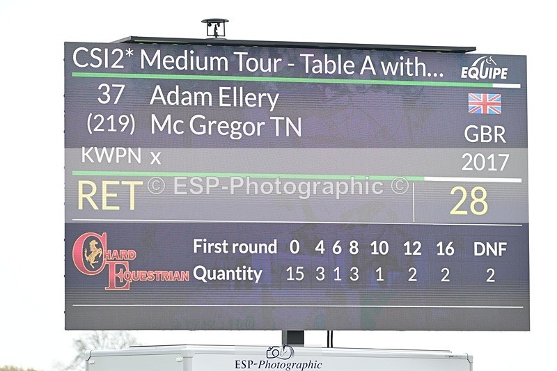 250426-132050-12969 - Cls 7 - 2 Star Medium Tour