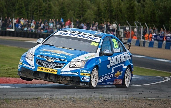  - Sport
