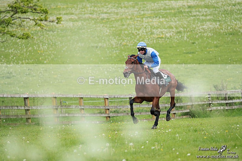 PtP 040526 510 - Mollington Point-to-Point 04/05/26