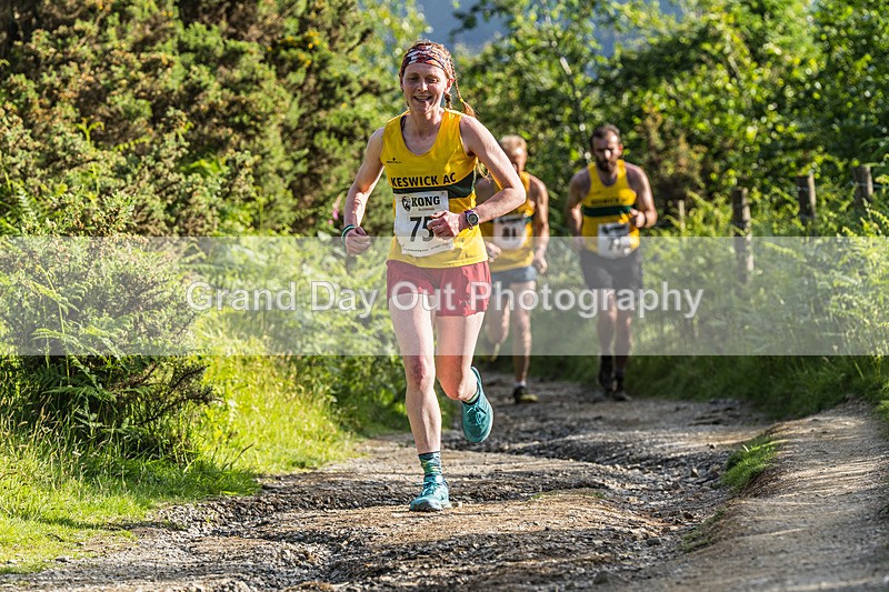 Round Latrigg-54 - Mike Mallen Memorial Round Latrigg Race Wednesday 10th June 2026