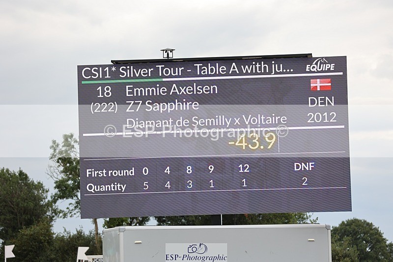 250719-090129-13135 - Cls 15, 1 Star Silver Tour Start til Break