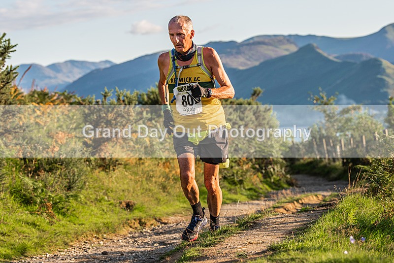 Not Round-268 - Not Round Latrigg Race Wednesday 16th August 2023