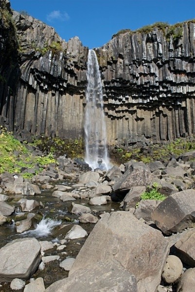  - Iceland