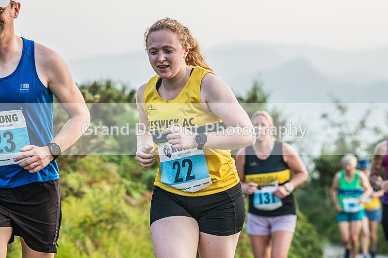 Not Latrigg-381 - Not Round Latrigg Fell Race Wednesday 13th August 2025