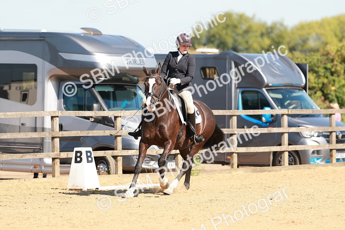 SBM_010410 - Class 3 - Prelim 2