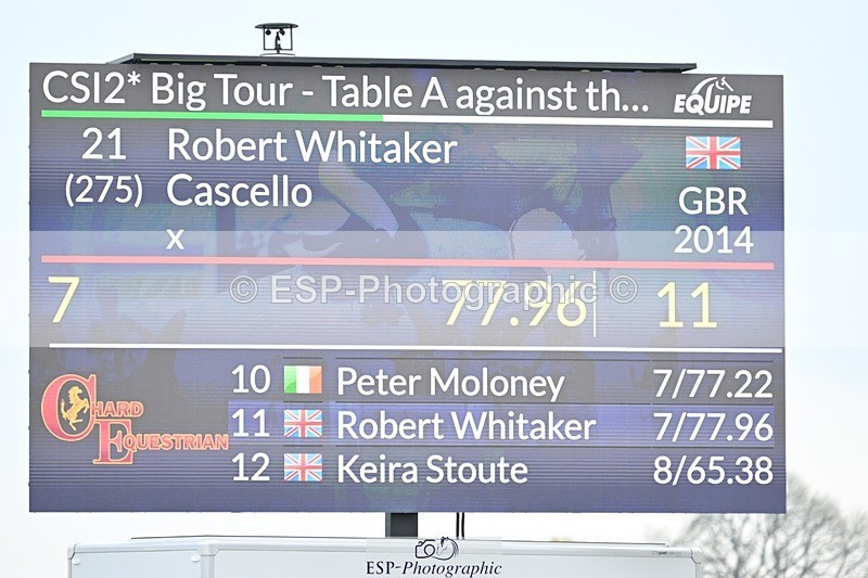 250426-150400-13874 - Cls 11 - 2 Star Big Tour