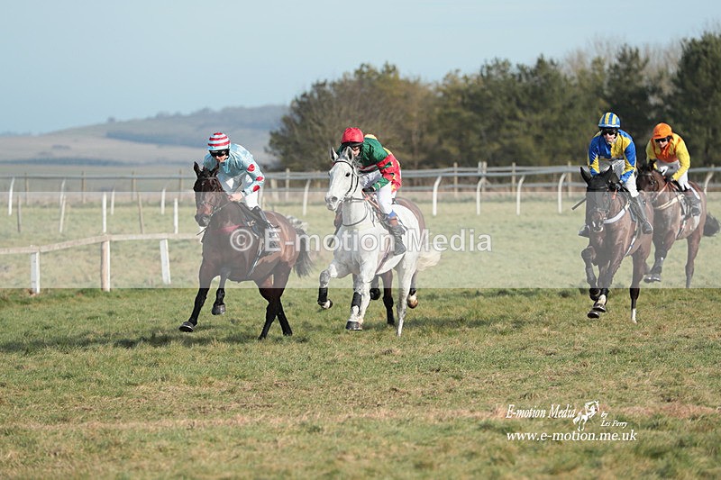 PtP 290123 0055 - Combined Services Point-to-Point 05/02/23
