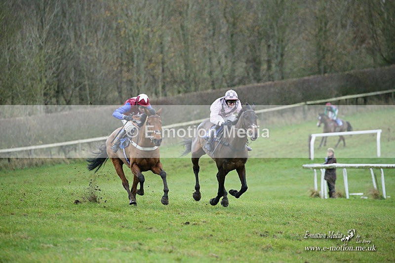 PtP 121221 736 - Barbury International Point-to-Point 112/12/2021
