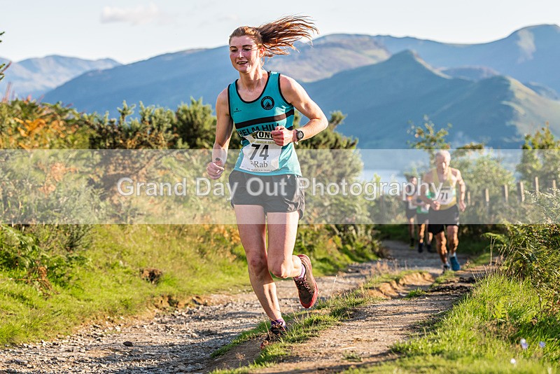 Not Round-129 - Not Round Latrigg Race Wednesday 16th August 2023