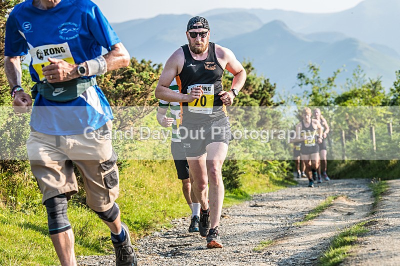 Round Latrigg-191 - Round Latrigg Fell Race Wednesday 11th June 2025