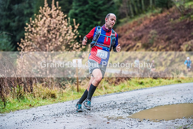 Glentress 21  10K-135 - High Terrain Events Glentress 21 & 10K Trail Races Saturday 18th November 2023