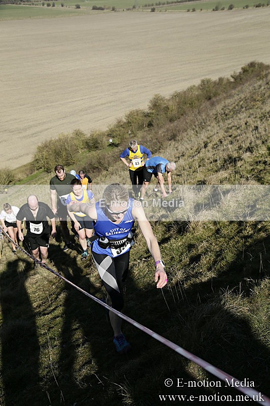 PVT 240219 1404 - The Terminator Race - Pewsey Vale - 24/02/19