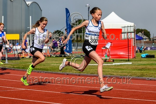 Age25SUN-919580 - Track Female Set One