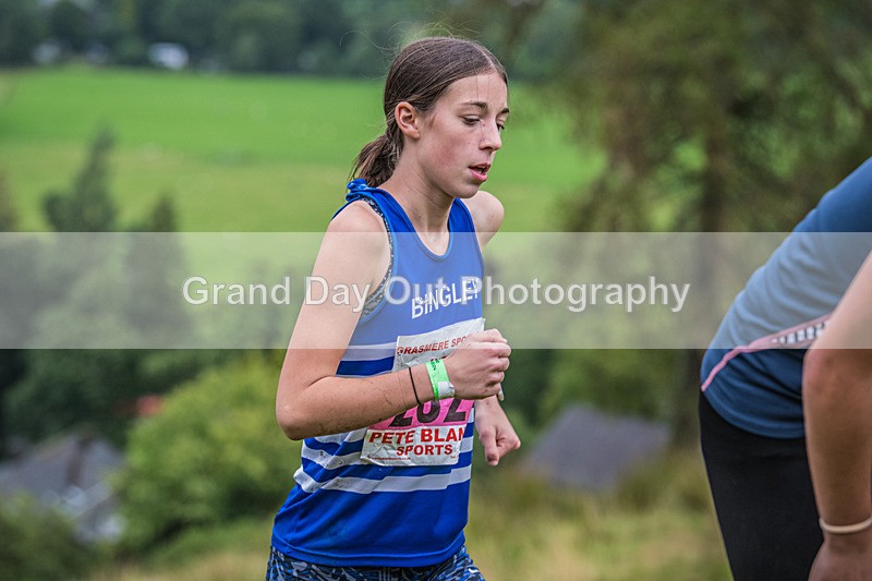 Grasmere U17-40 - Grasmere Sports Under 17 Fell Race Sunday 25th August 2024