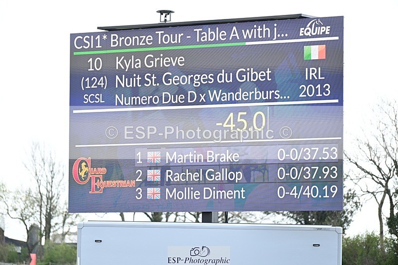 250425-120116-09074 - Cls 14 - 1 Star Bronze Tour