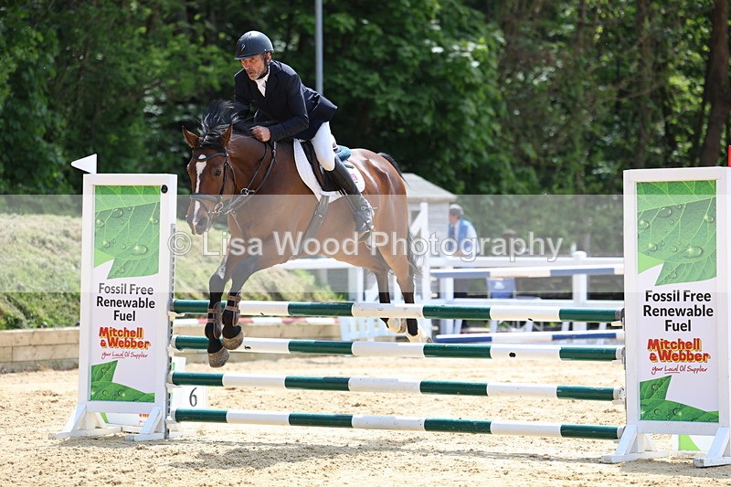 3E7A6611 - Class 5: Senior Discovery/1m open