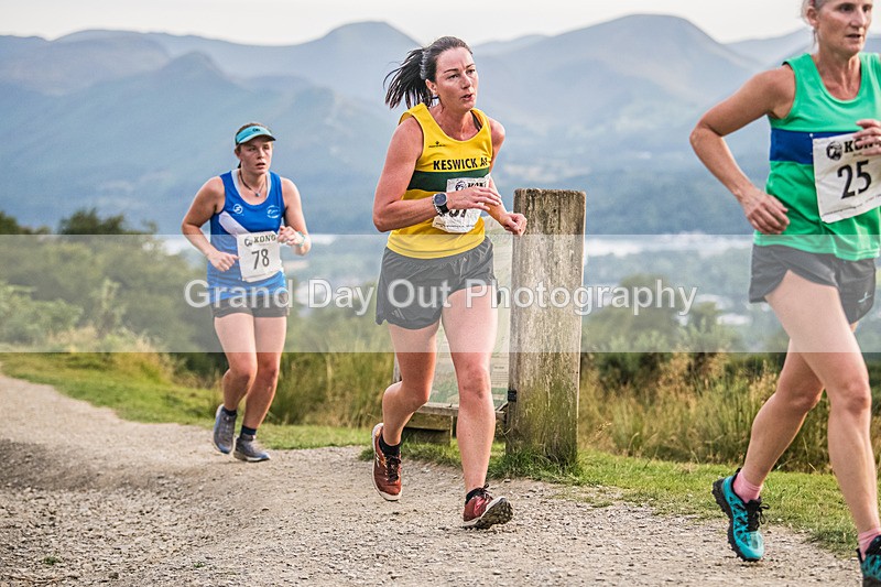 Not Round Latrigg-248 - Not Round Latrigg Fell Race Wednesday 12th August 2026