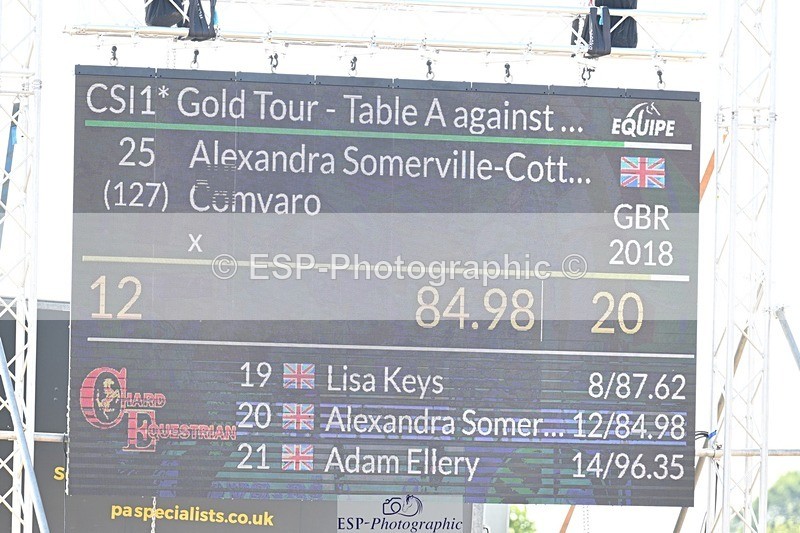 260717-094546-04168 - Cls 18 1 Star Gold Tour