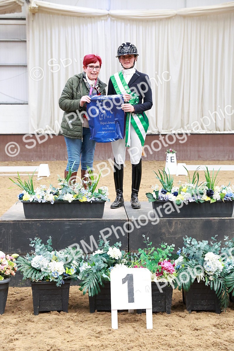 SBM_010719 - Presentations