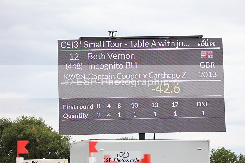 250719-133948-15706 - Cls 3, 3 Star Small Tour Start til Break